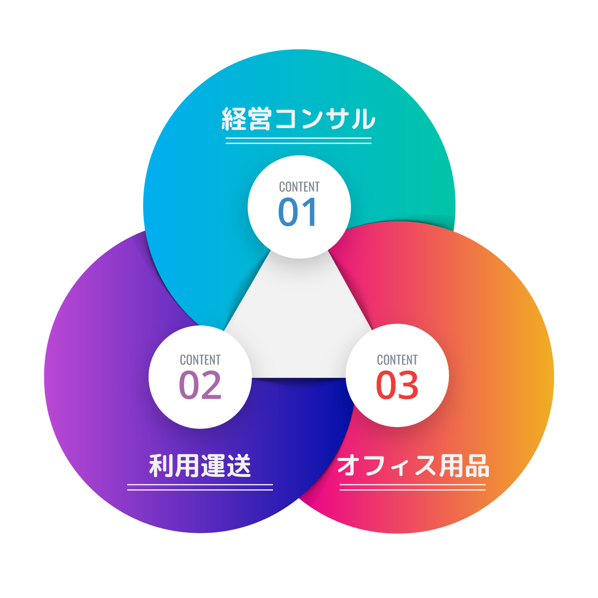 株式会社KISのサービス